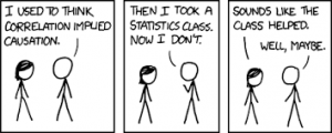 statistiek