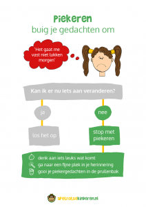 infographic-piekeren