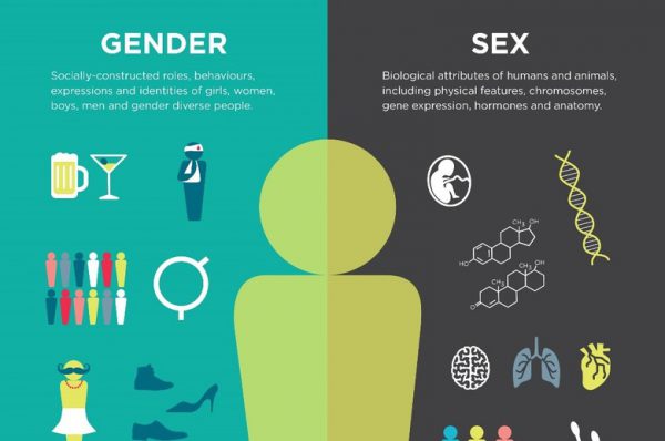 Verschillen tussen mannen en vrouwen bij een eerste psychose